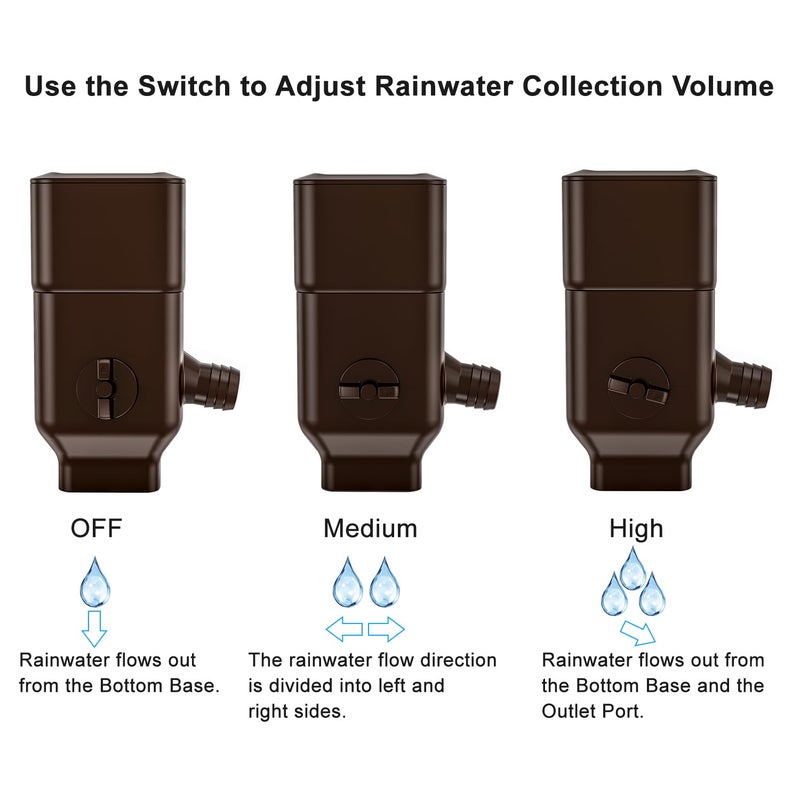 Prestantious Downspout Diverter  Rainwater Diverter with Adjustable Switch Valve  Rainwater Collection System Fits for 3 x 4 Oversize Downspout and 2 x3  Standard Downspout  Brown - Image 4